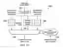 Fig. 12 - Multicore, multibank, fully concurrent coherence controller