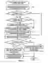 Fig. 08 - Parallel destaging with replicated cache pinning