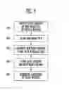 Fig. 06 - Virtual machine host server apparatus and method for operating the same