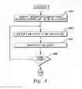 Fig. 05 - Invalidating a range of two or more translation table entries and instruction therefore
