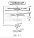 Fig. 08 - Invalidating a range of two or more translation table entries and instruction therefore