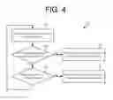 Fig. 05 - Completion packet return based on eviction or flush