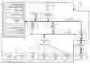 Fig. 01 - Application startup page fault management in a hardware multithreading environment