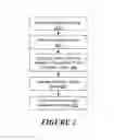 Fig. 03 - Application startup page fault management in a hardware multithreading environment