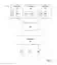 Fig. 02 - Caching and deduplication of data blocks in cache memory