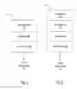 Fig. 05 - Caching and deduplication of data blocks in cache memory