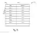 Fig. 15 - Caching and deduplication of data blocks in cache memory