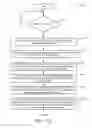 Fig. 17 - Caching and deduplication of data blocks in cache memory