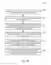 Fig. 19 - Caching and deduplication of data blocks in cache memory