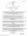 Fig. 20 - Caching and deduplication of data blocks in cache memory
