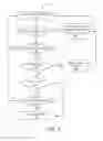 Fig. 08 - LTR/OBFF DESIGN SCHEME FOR ETHERNET ADAPTER APPLICATION