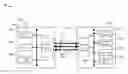 Fig. 01 - N-phase signal transition alignment