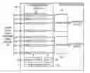 Fig. 01 - Optimal sampling of data-bus signals using configurable individual time delays