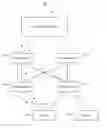 Fig. 01 - Systems and methods for non-unicast/destination lookup fail (DLF) load balancing