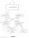 Fig. 02 - Systems and methods for non-unicast/destination lookup fail (DLF) load balancing