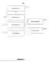 Fig. 06 - Systems and methods for non-unicast/destination lookup fail (DLF) load balancing