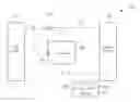 Fig. 01 - ELECTRONIC DEVICE WITH MULTIPLE INTERFACES