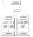 Fig. 01 - RDMA transfers in mapreduce frameworks