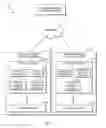 Fig. 02 - RDMA transfers in mapreduce frameworks
