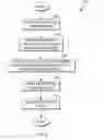 Fig. 04 - RDMA transfers in mapreduce frameworks
