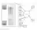 Fig. 01 - Systems and methods for enabling access to extensible remote storage over a network as local storage via a logical storage controller