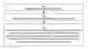 Fig. 01 - GENERATING DESCRIPTIONS OF MATCHING RESOURCES BASED ON THE KIND, QUALITY, AND RELEVANCE OF THE AVAILABLE SOURCES OF INFORMATION ABOUT THE MATCHING RESOURCES
