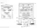 Fig. 01 - Methods and systems for applying responsive design to subframes on a web page