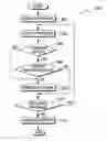 Fig. 01 - Detection and elimination for inapplicable hyperlinks
