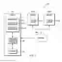 Fig. 02 - Detection and elimination for inapplicable hyperlinks