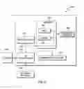 Fig. 05 - Detection and elimination for inapplicable hyperlinks