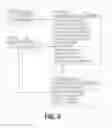 Fig. 04 - Method and apparatus for viewing electronic commerce-related documents