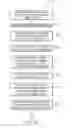 Fig. 04 - Assisting users to generate desired meme in document