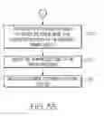 Fig. 05 - Assisting users to generate desired meme in document