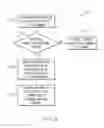 Fig. 09 - Assisting users to generate desired meme in document