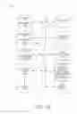 Fig. 24 - GRAPHICAL SYSTEMS AND METHODS FOR HUMAN-IN-THE-LOOP MACHINE INTELLIGENCE