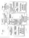 Fig. 07 - Efficient copy paste in a collaborative spreadsheet
