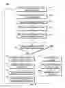 Fig. 08 - Efficient copy paste in a collaborative spreadsheet