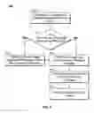 Fig. 09 - Efficient copy paste in a collaborative spreadsheet