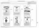 Fig. 01 - Authoring tool for the authoring of wrap packages of cards