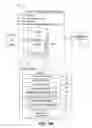 Fig. 06 - Authoring tool for the authoring of wrap packages of cards