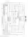 Fig. 32 - Authoring tool for the authoring of wrap packages of cards