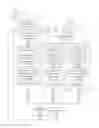 Fig. 01 - Semantic application logging and analytics