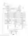Fig. 02 - Semantic application logging and analytics