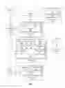 Fig. 04 - Semantic application logging and analytics