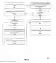 Fig. 09 - Semantic application logging and analytics