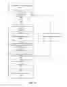 Fig. 16 - Semantic application logging and analytics