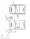 Fig. 06 - METHOD AND APPARATUS FOR PROVIDING ALTERNATIVE CONTENT