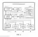 Fig. 06 - LOCALIZATION COMPLEXITY OF ARBITRARY LANGUAGE ASSETS AND RESOURCES