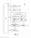 Fig. 09 - Methods and systems for automatic analysis of conversations between customer care agents and customers
