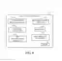 Fig. 15 - Automatic process guidance